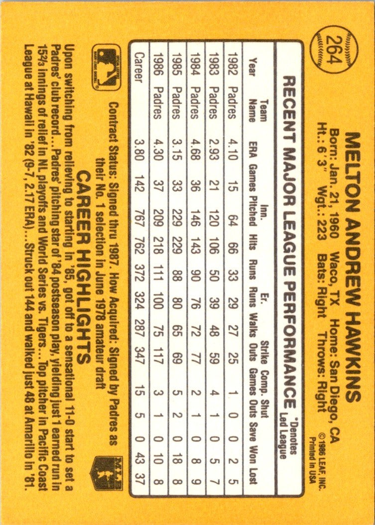 1987 Donruss Andy Hawkins