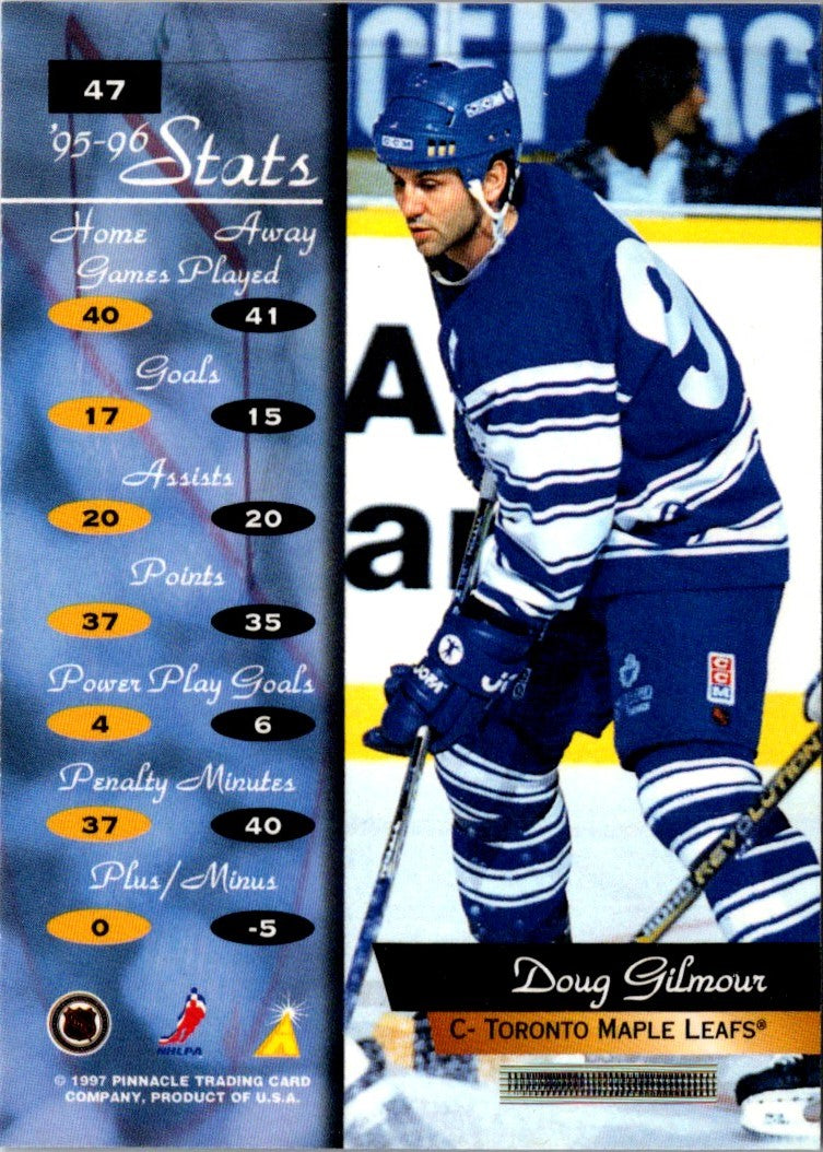 1996 Zenith Doug Gilmour