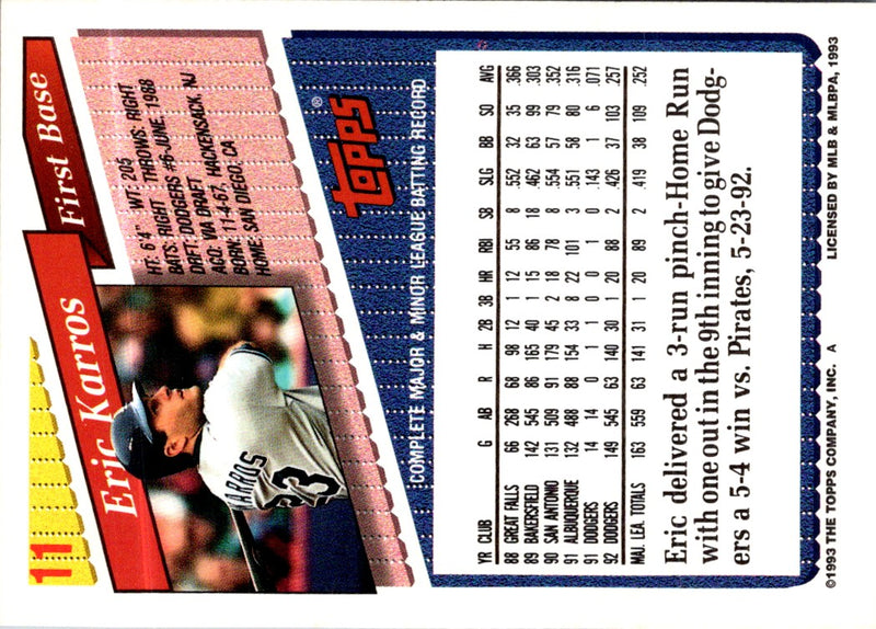 1993 Baseball Card Magazine '68 Topps Replicas Eric Karros