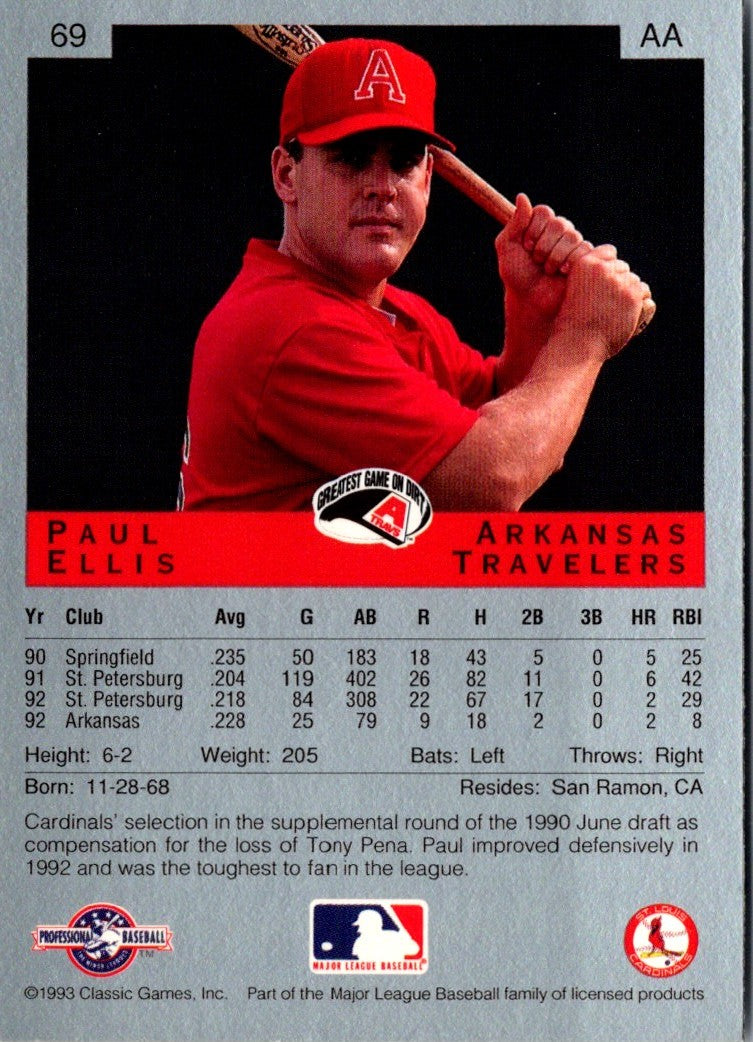 1993 Classic Best Paul Ellis