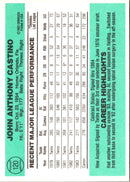1984 Donruss John Castino