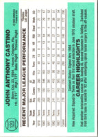 1984 Donruss John Castino #120