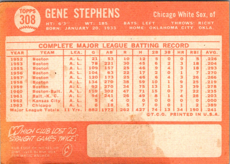 2013 Topps Gene Stephens