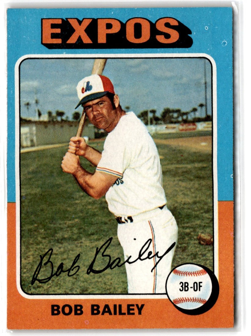 1975 Topps Bob Bailey