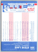 1987 Fleer Steve Lake