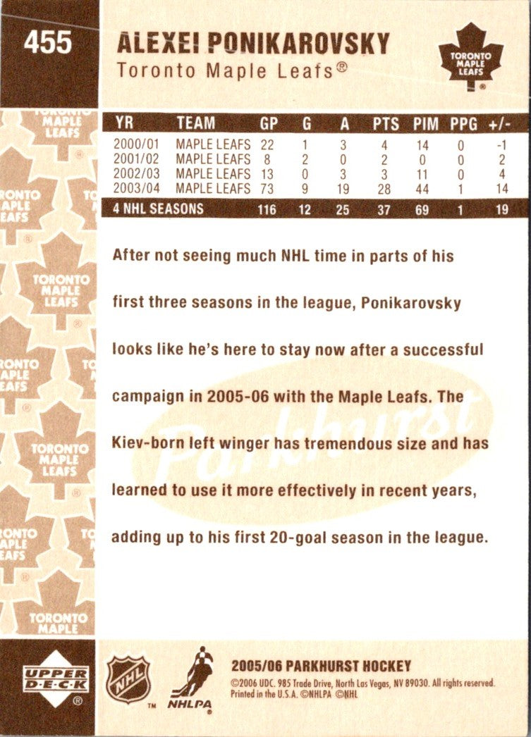 2005 Parkhurst Alexei Ponikarovsky