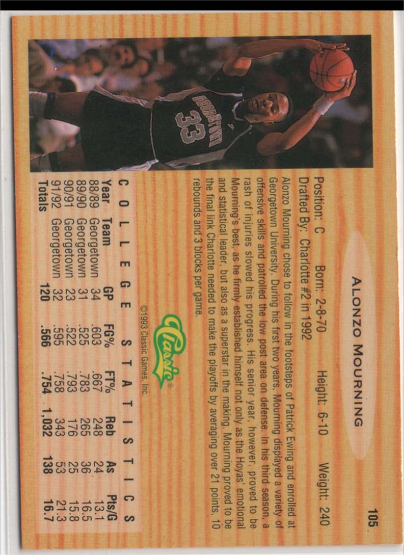 1993 Classic Draft Picks Alonzo Mourning