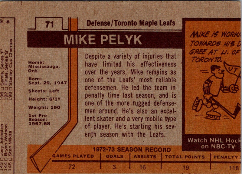 1973 O-Pee-Chee Light Backs Mike Pelyk