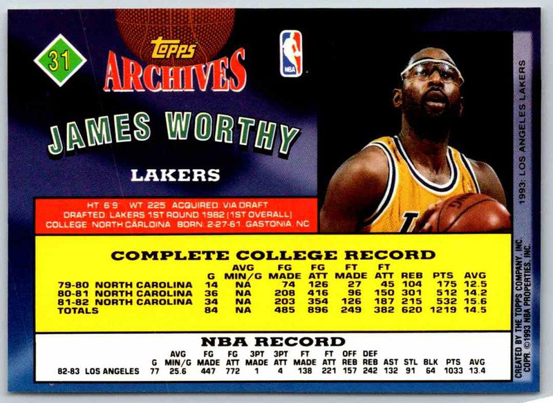 1993 Topps James Worthy