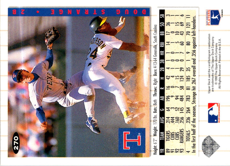 2003 Upper Deck Advertisements Upper Deck Collector's Club
