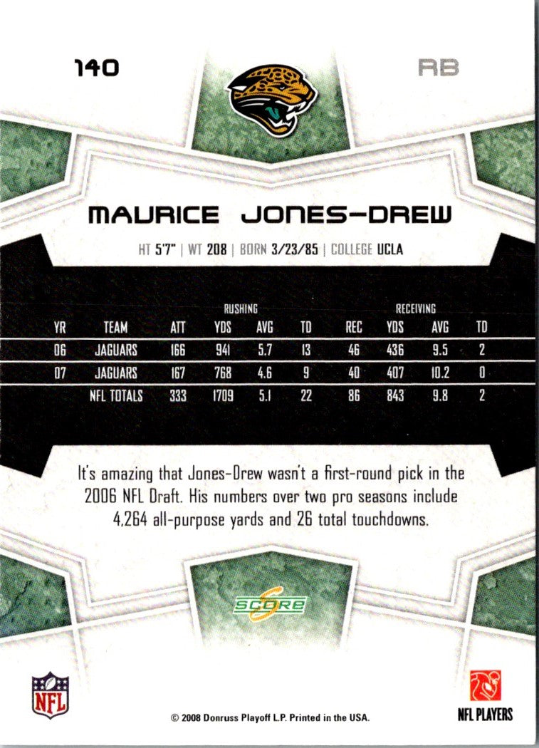 2008 Score Super Bowl XLIII Maurice Jones-Drew