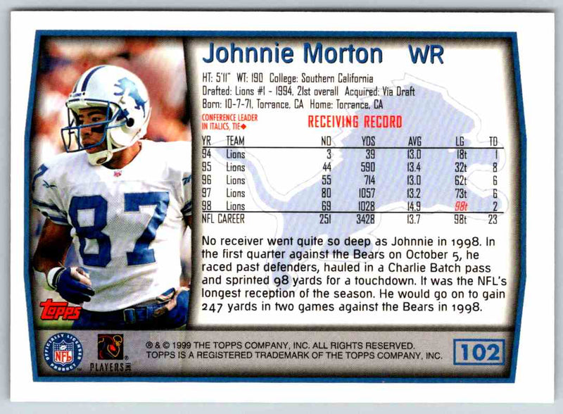 1999 Topps Johnnie Morton