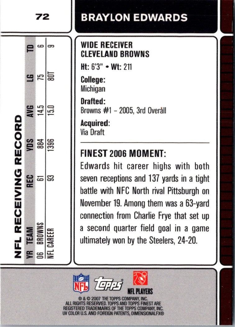 2007 Finest Braylon Edwards