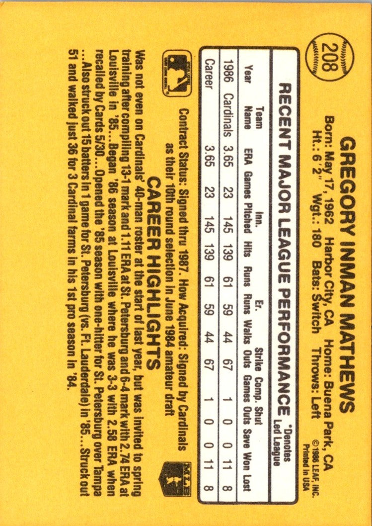 1987 Donruss Greg Mathews