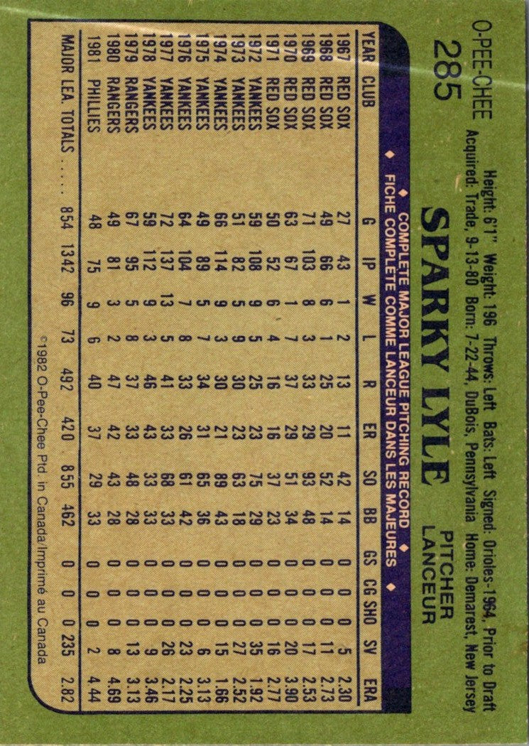 1982 O-Pee-Chee Sparky Lyle