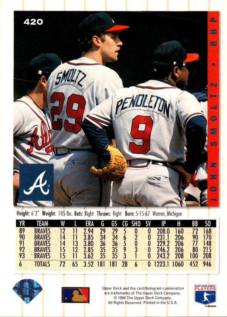 1994 Collector's Choice John Smoltz
