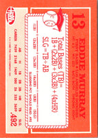 1991 Topps Eddie Murray #1