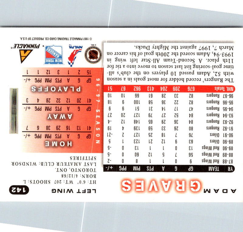 1997 Score Adam Graves