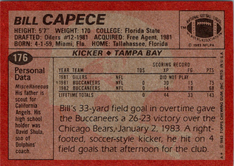 1983 Topps Bill Capece