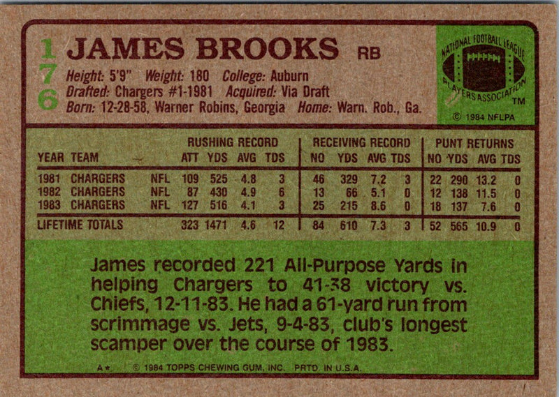 1984 Topps James Brooks