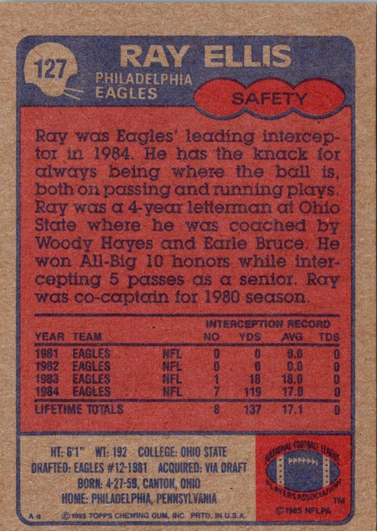 1985 Topps Ray Ellis