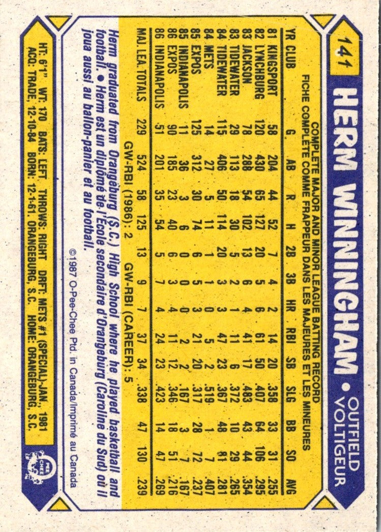 1987 O-Pee-Chee Herm Winningham