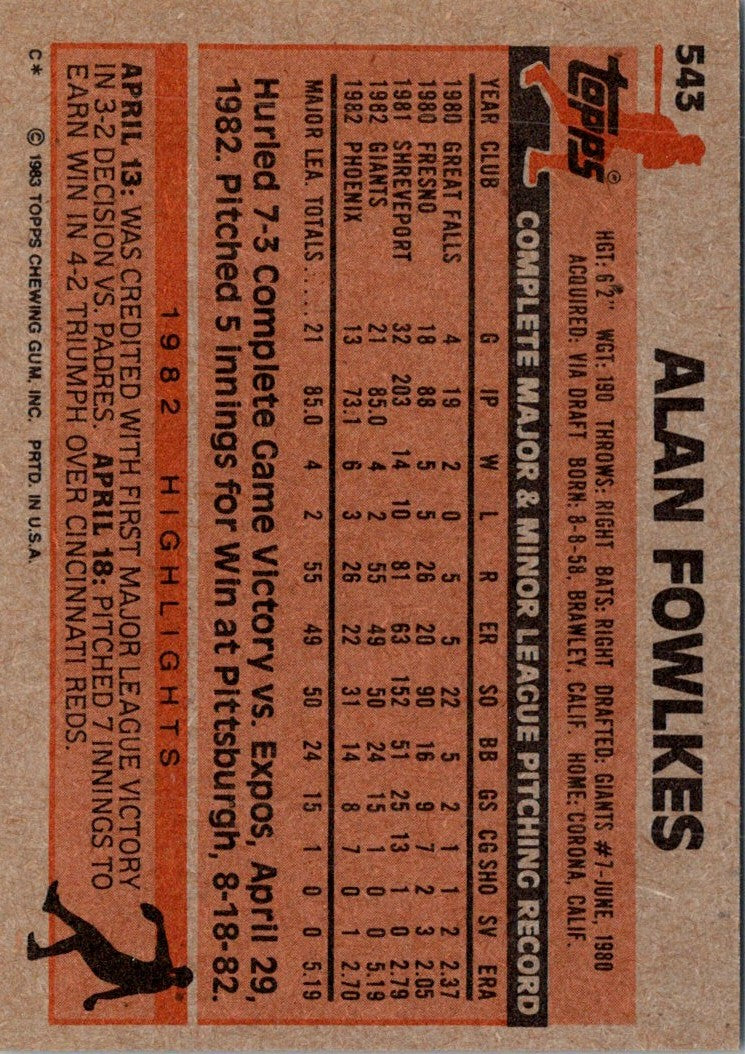 1983 Topps Alan Fowlkes