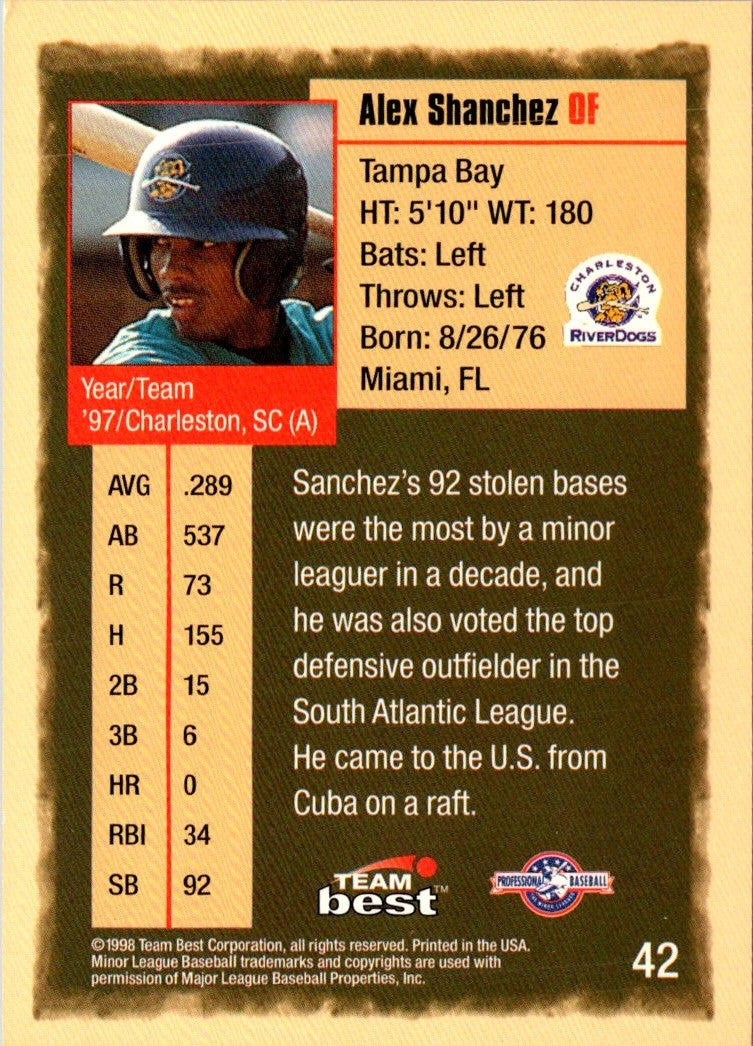 1998 Team Best Alex Sanchez