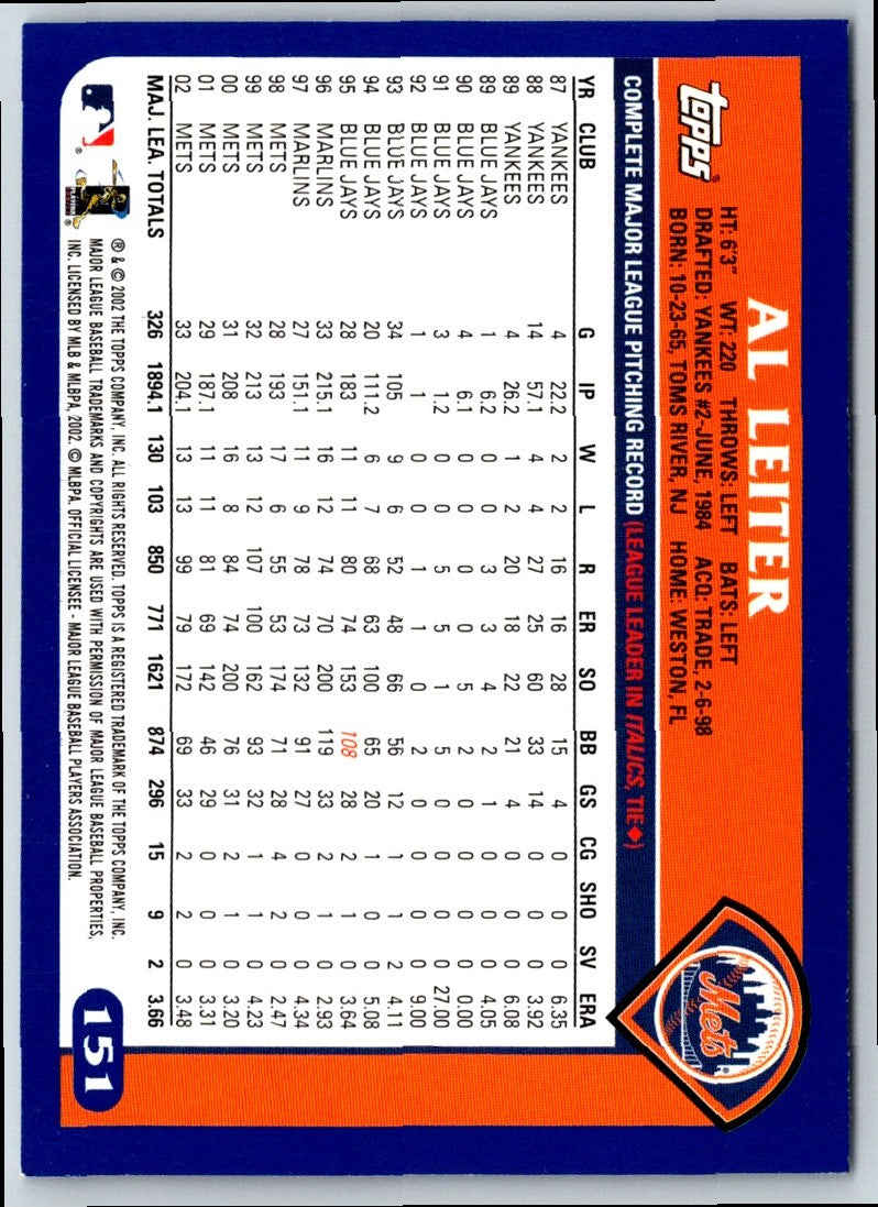 2003 Topps Al Leiter