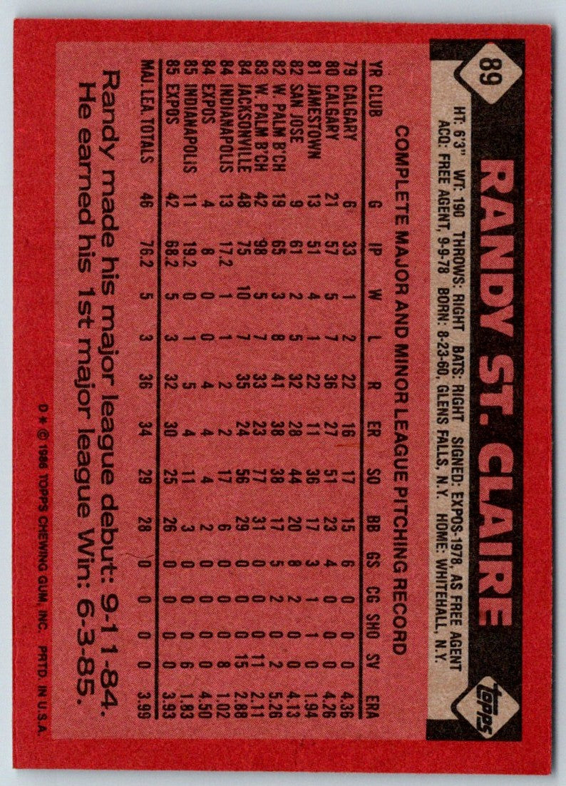 1986 Topps Randy St. Claire