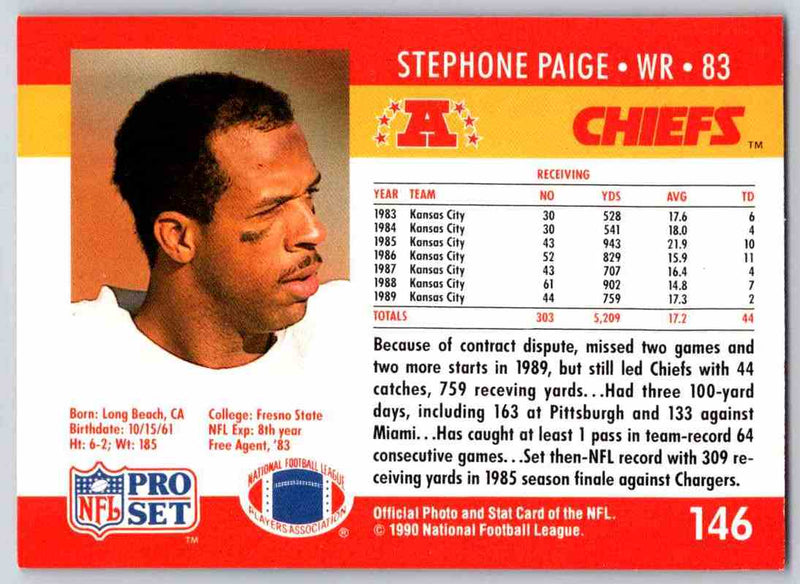1990 Pro Set Stephone Paige