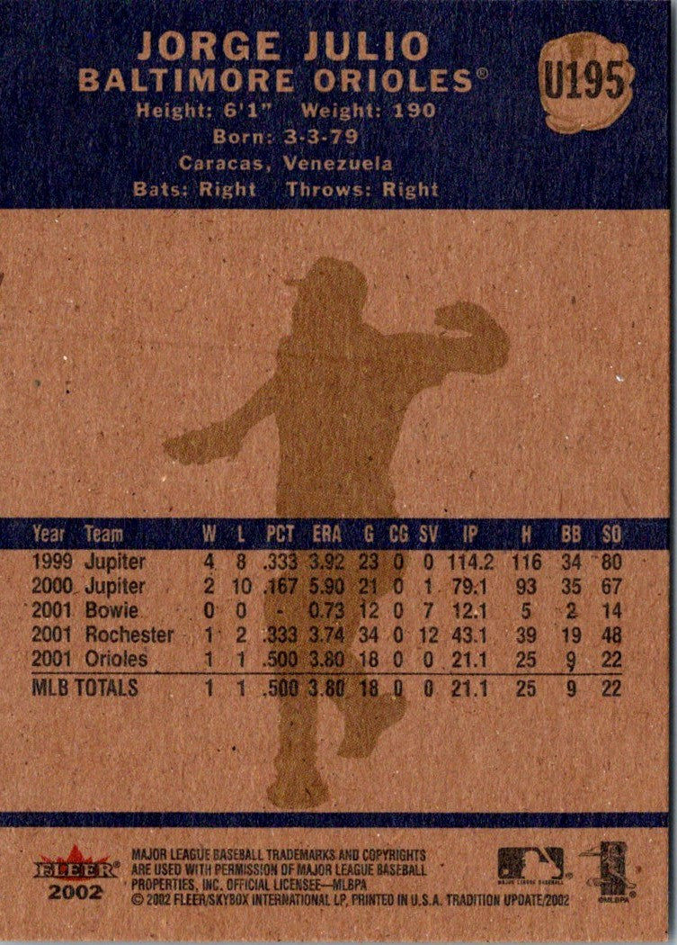 2002 Fleer Tradition Update Jorge Julio