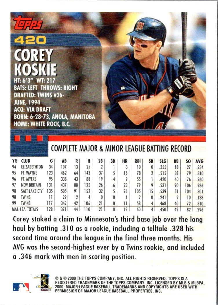 2000 Topps Corey Koskie