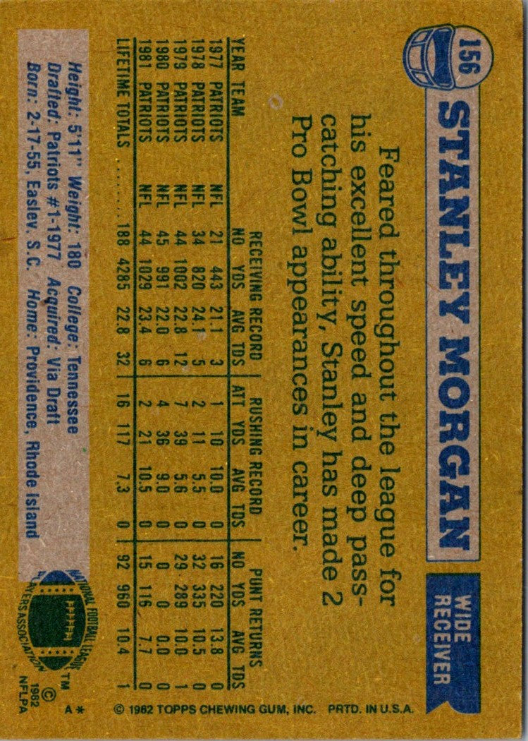 1982 Topps Stanley Morgan