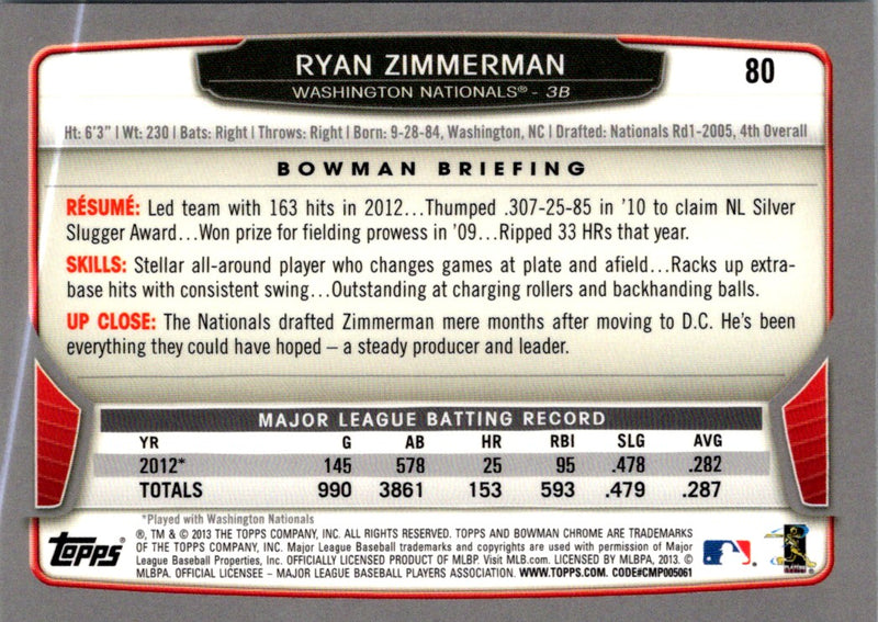 2013 Bowman Chrome Ryan Zimmerman