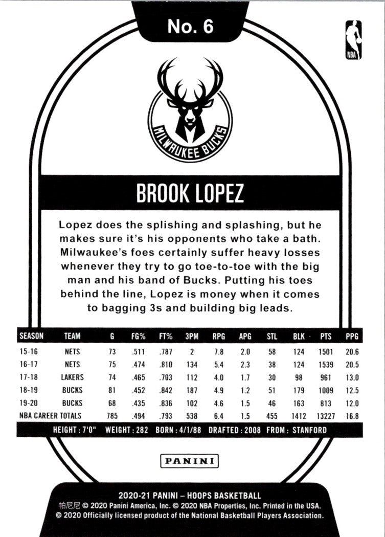 2019 Hoops Brook Lopez