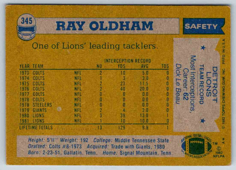 1982 Topps Ray Oldham