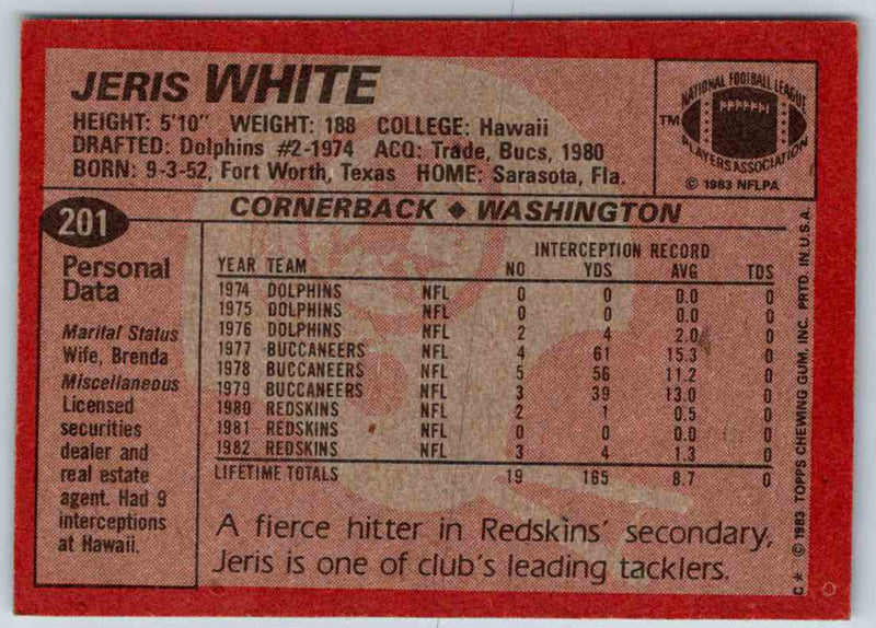 1983 Topps Jeris White