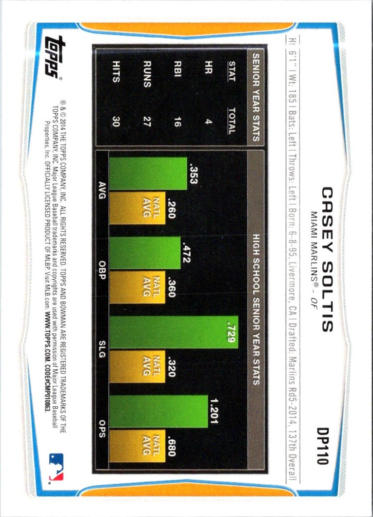 2014 Bowman Draft Picks & Prospects Casey Soltis