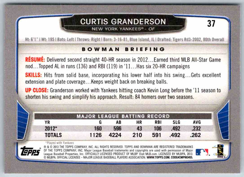 2014 Bowman Curtis Granderson