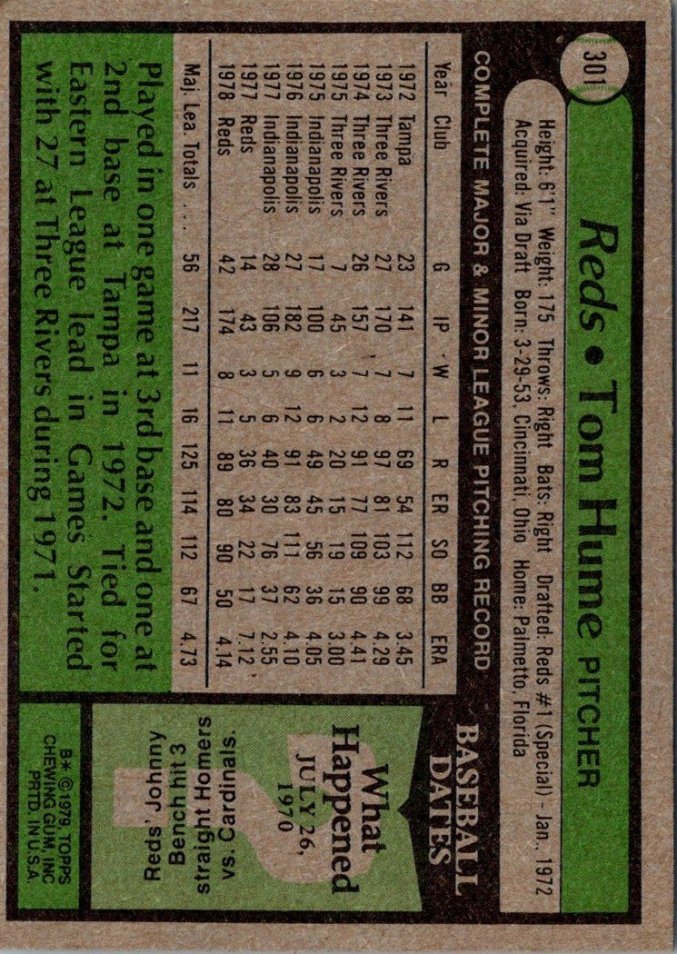 1979 Topps Tom Hume