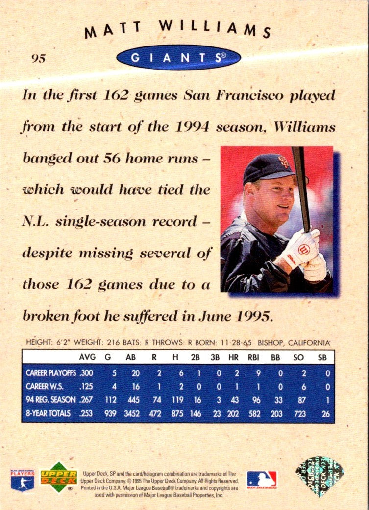 1995 SP Matt Williams