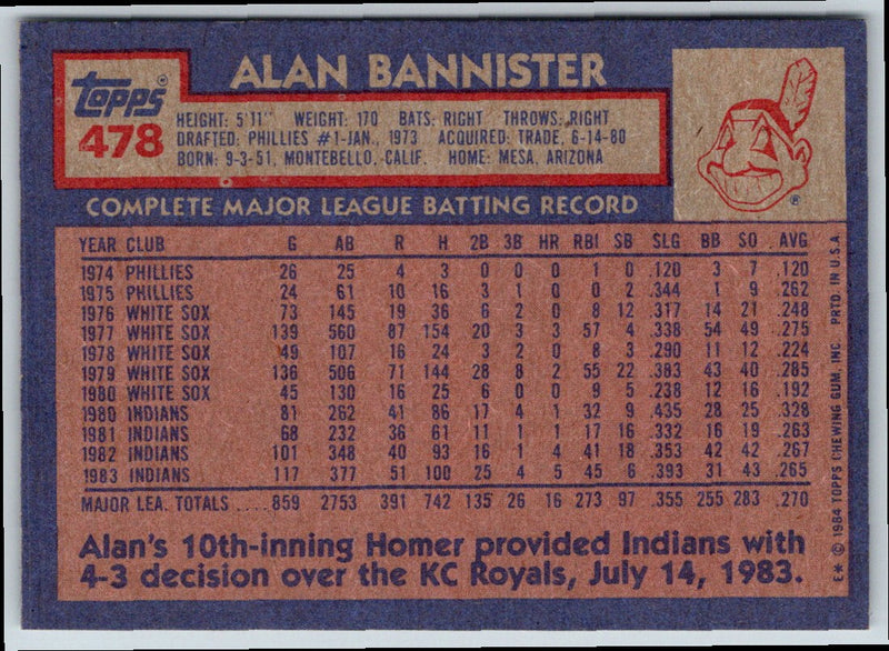 1984 Topps Alan Bannister