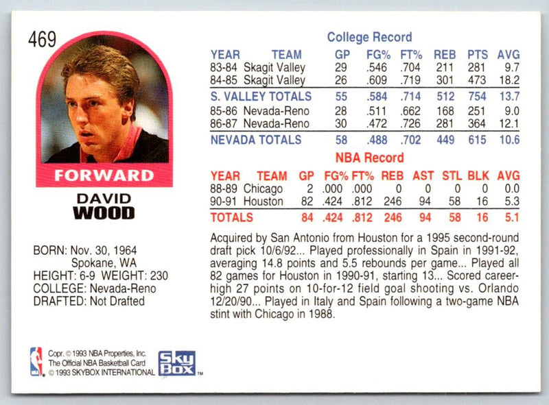 1992 Hoops David Wood