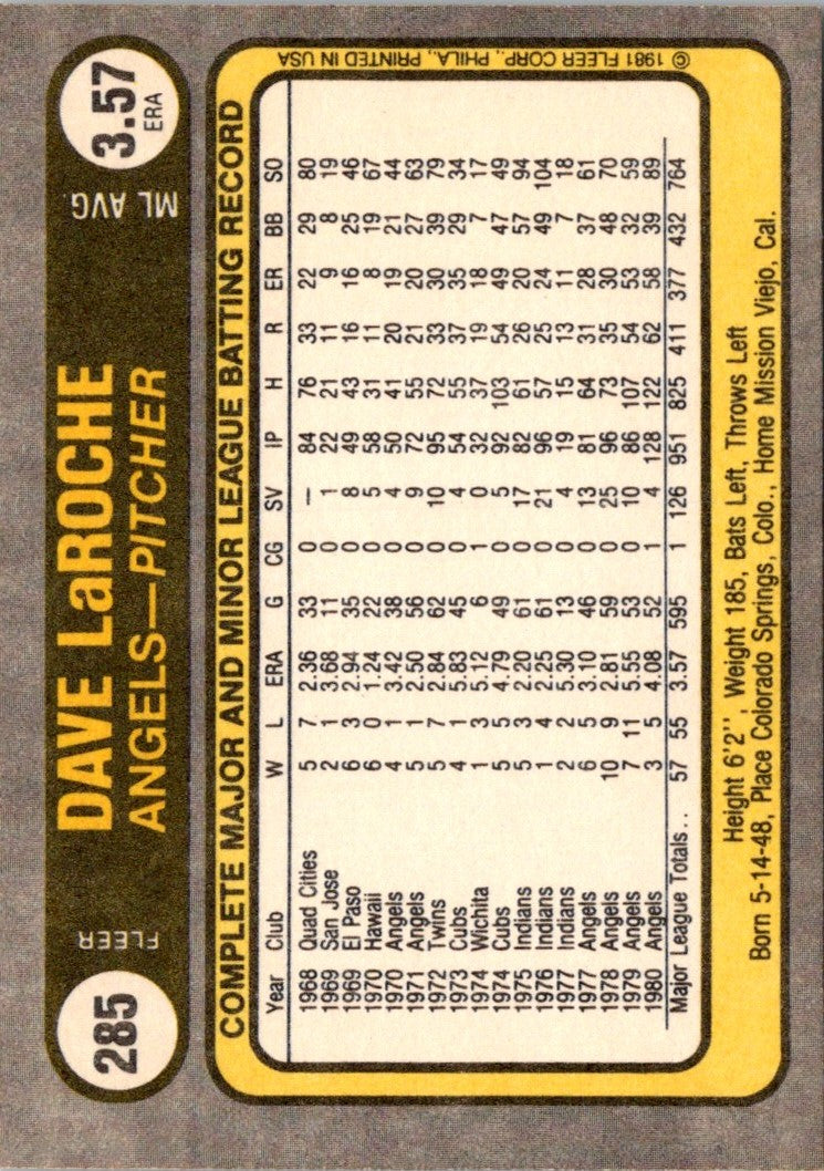 1981 Fleer Dave LaRoche