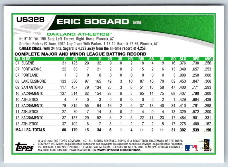 2013 Topps Update Eric Sogard