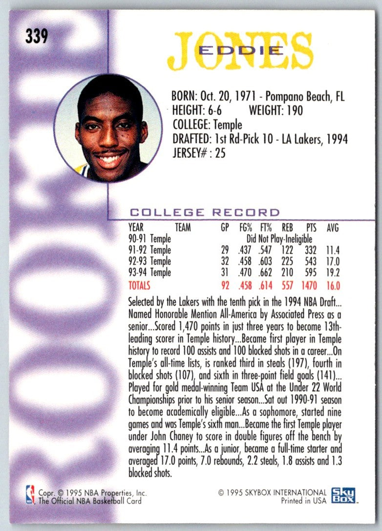 1994 Hoops Eddie Jones