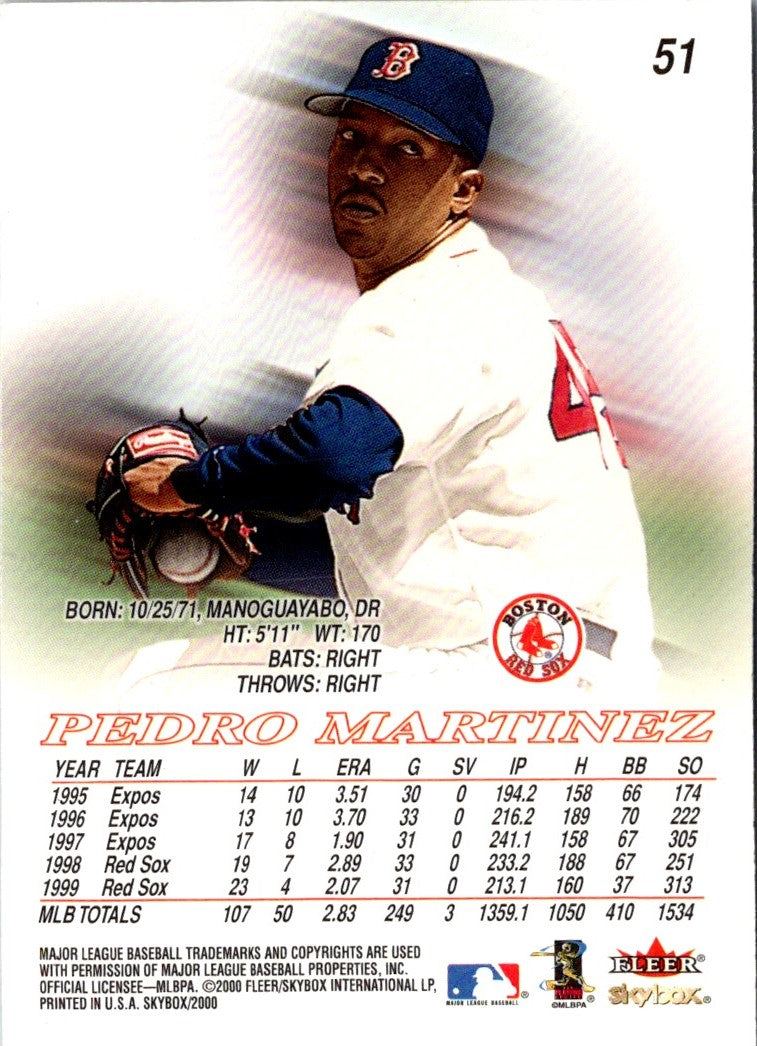 2000 SkyBox Pedro Martinez