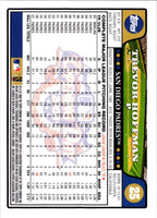 2008 Topps Opening Day Trevor Hoffman #25