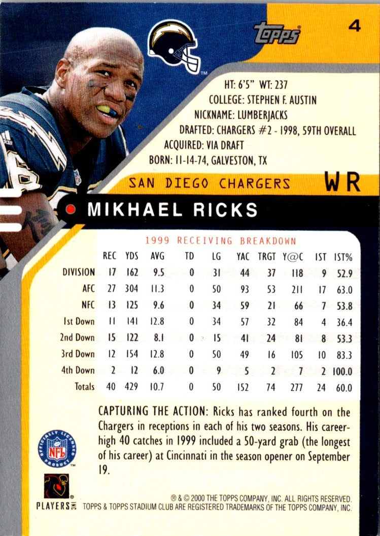 2000 Stadium Club Mikhael Ricks